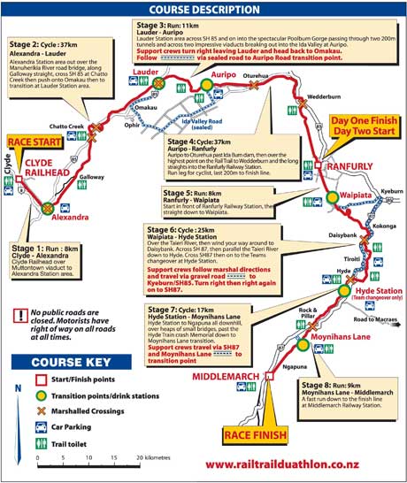 Rail Trail Duathlon map